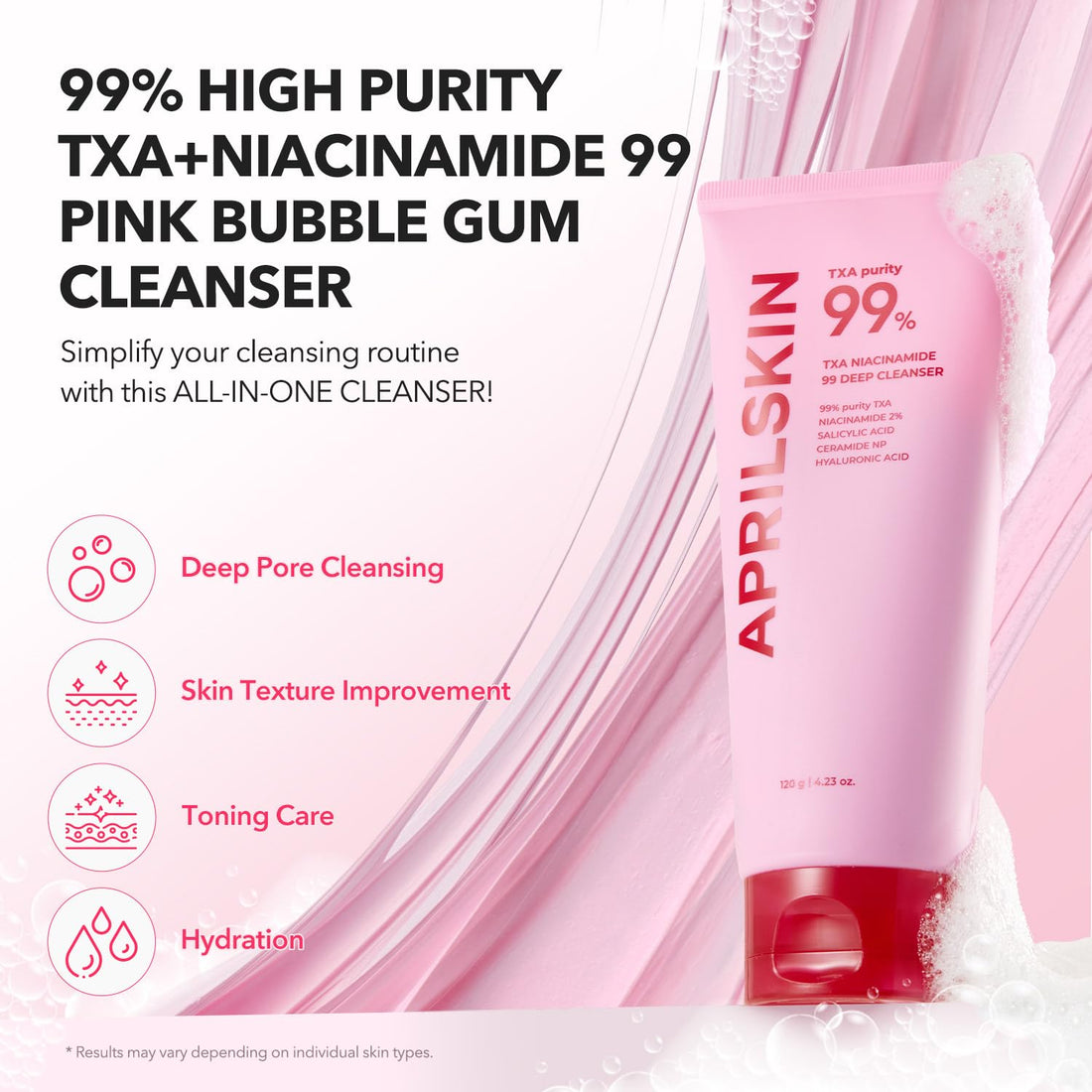 APRILSKIN TXA Niacinamide 99 Pore Care Pink Bubble Gum Deep Cleanser 4.23FL OZ