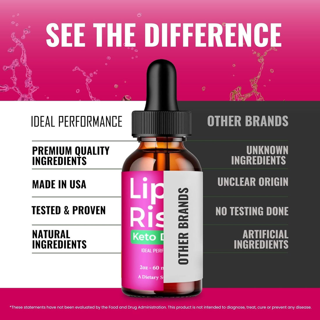 Lipo Rise Kito Drops for fitness 2 fl oz 60 ml