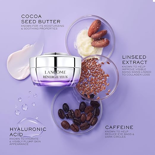 Lancôme Rénergie  yeux Eye Cream 0.5 oz/15ml