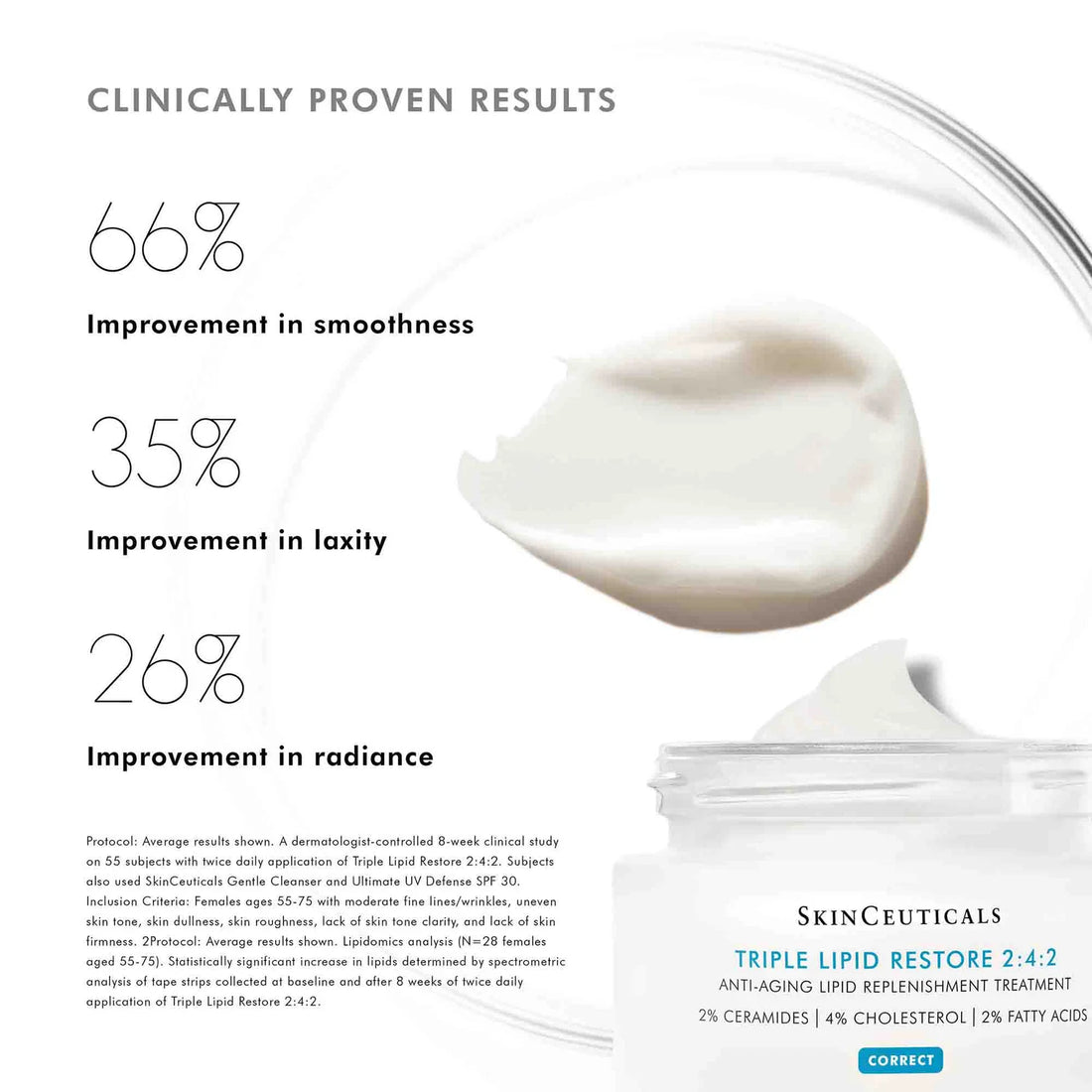 SKINCEUTICALS TRIPLE LIPID RESTORE 2:4:2 Face Cream 1.6 oz