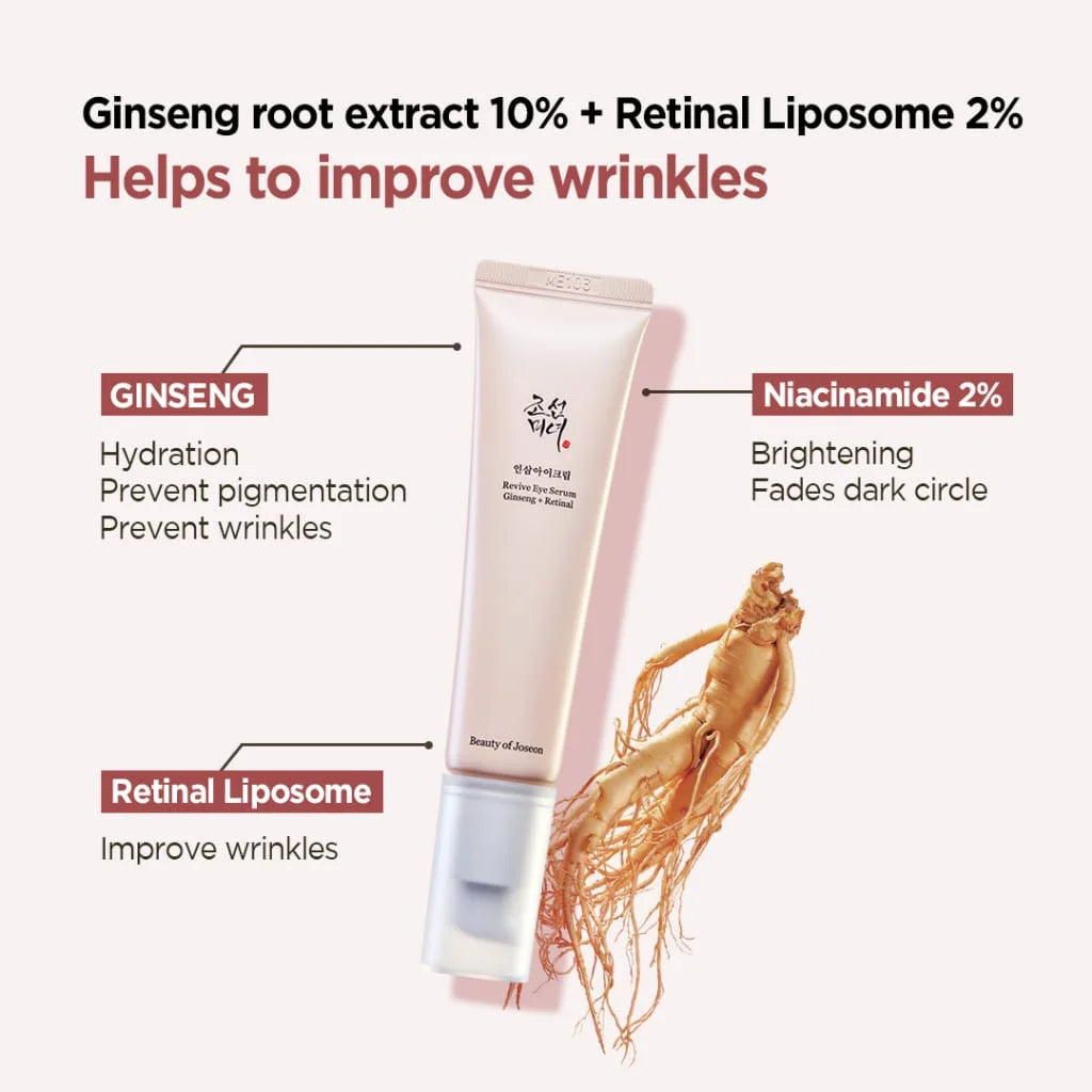 Beauty of Joseon Revive Eye Serum : Ginseng + Retinal 30ml